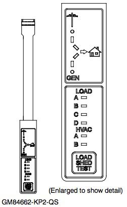 RXT Transfer Switch Status and Load Shed Indicator 1