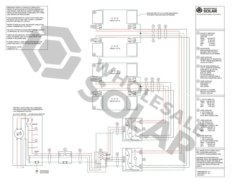 5.67 kW 18-Panel Canadian Solar Off-Grid Solar System - Unbound Solar