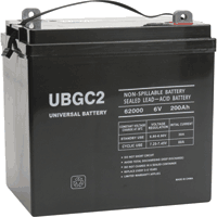 UPG 200 Ah 48 VDC 9,600 Wh (8) Battery Bank 1