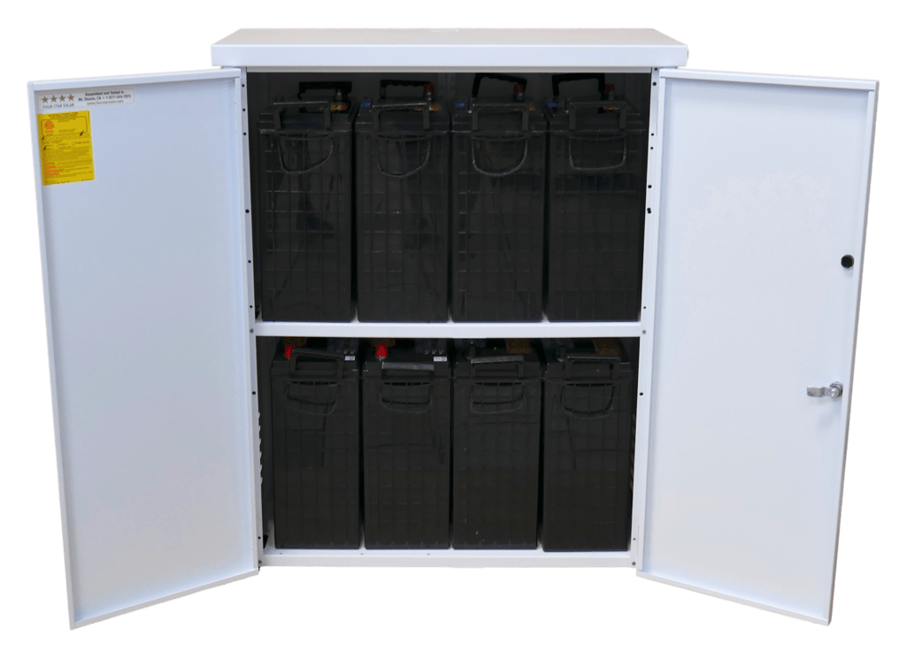 Crown 48 VDC 18,720 Wh with MNBE-D enclosure (8) Battery Bank 1