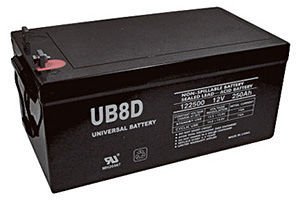 UPG Deep Cycle 600 Ah 12 VDC 7,200 Wh (6) Battery Bank 1