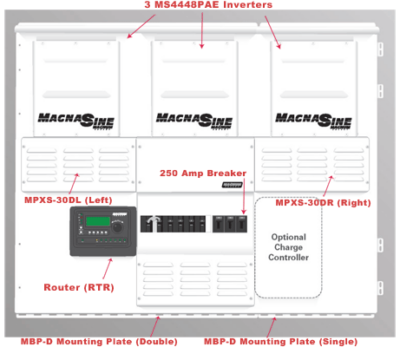 UNBOUND Magnum MS4448PAE Triple Inverter Power Center, 13,200 watts Misc 1