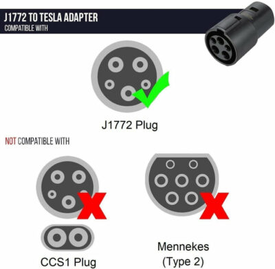 J1772 to Tesla Charging Adapter - 60A 250V AC 2