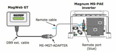 ME-MGT-ADAPTER RS485 to RS232 Adapter & 25 ft interconnect cable 1